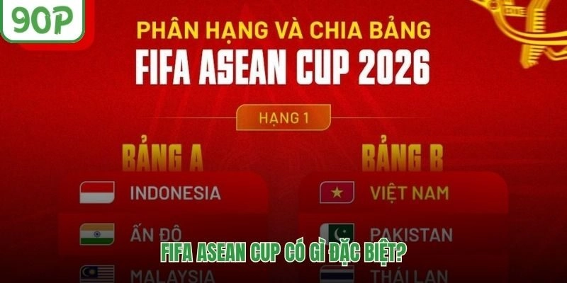 Tiêu chuẩn chuyên môn vượt trội tại FIFA ASEAN cup