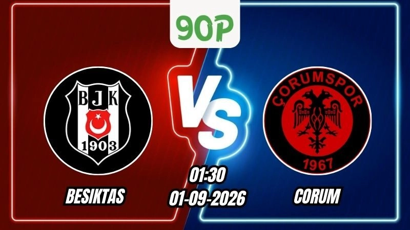Soi Kèo Besiktas vs Corum 01h30 - 01/09/2026