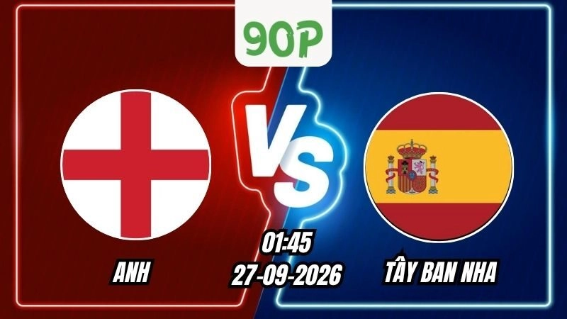 Nhận định Anh vs Tây Ban Nha 01h45 ngày 27/09/2026